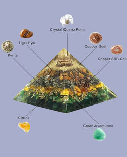 Money Magnet Pyramid.