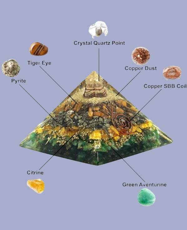 Money Magnet Pyramid.