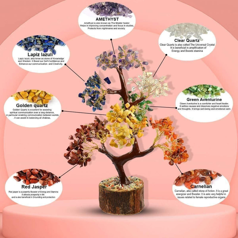 7 Chakra Natural Gemstone Crystal Tree.