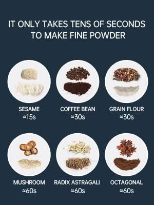 FreshBrew Electric Coffee & Spice Grinder – Stainless Steel Blades